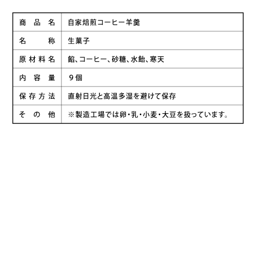 詳細-自家焙煎コーヒー羊羹