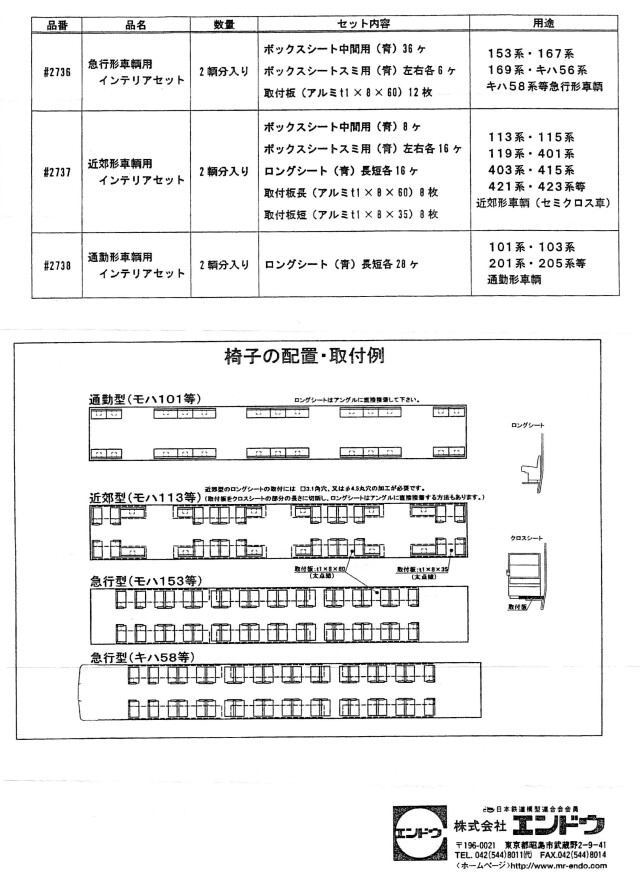 近郊形車輌用インテリアセット