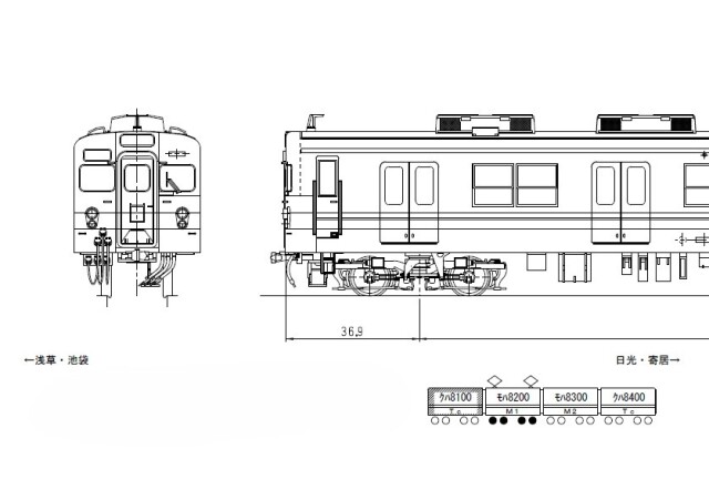 東武８０００型 　原形　新製冷房車　４両編成Ｄキット