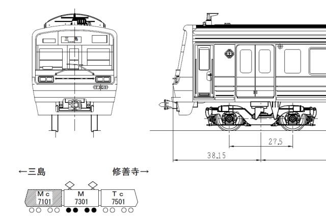 伊豆箱根鉄道７０００系　３両キット