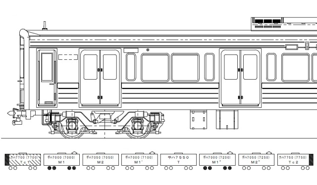 京王７０００系 入線当時 ８両編成Ｅキット（台車付）