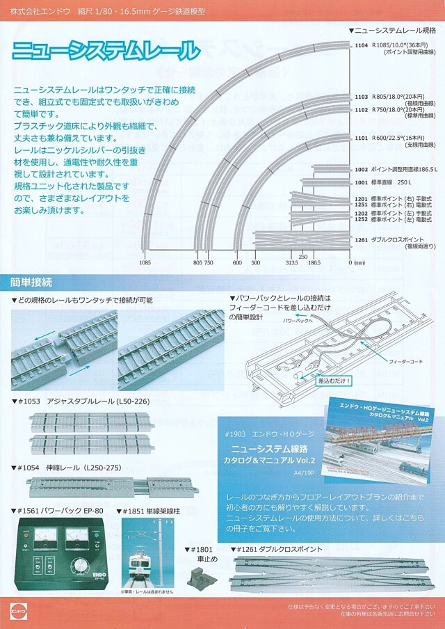 ダブルクロスポイントレール （複線両渡り） 電動式