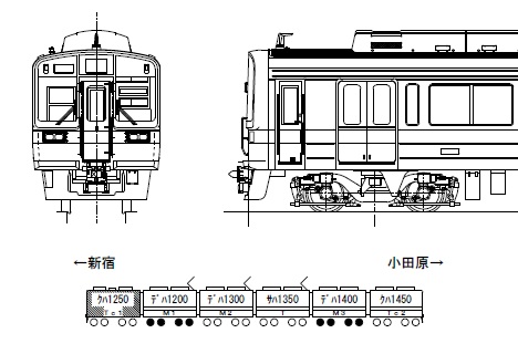 小田急１０００形　未更新・地下鉄対応車　Ｄ　６両編成キット（台車・パンタグラフ付き）