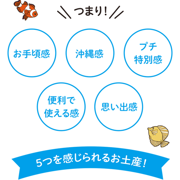 ミントタブレット ミント缶 清涼菓子 沖縄県NEXT優良県産品 沖縄 お土産 ノベルティ 沖縄限定 OKINAWAミント缶 12缶パック