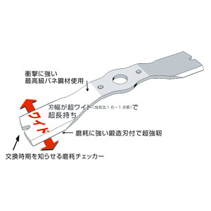 三陽金属】ウイングモアー用マックス355 畦草刈ブレード＆ナイフ