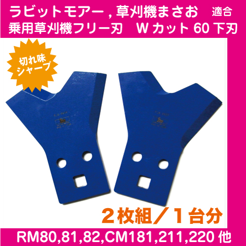 三陽金属　Wカット60
