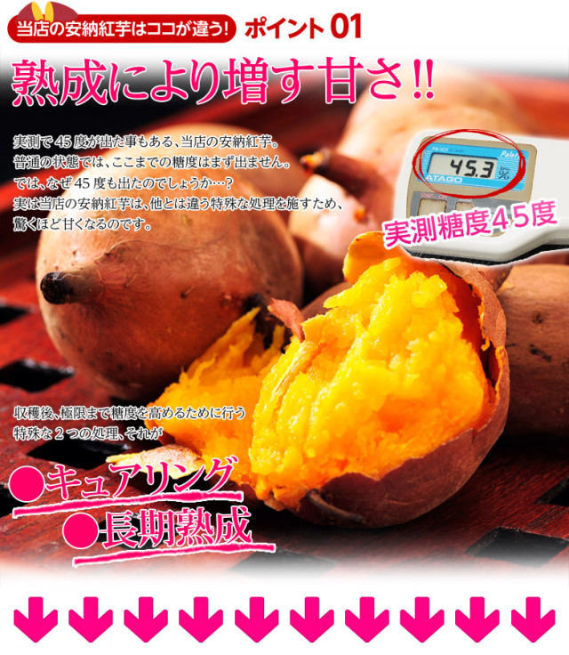 訳あり安納紅芋