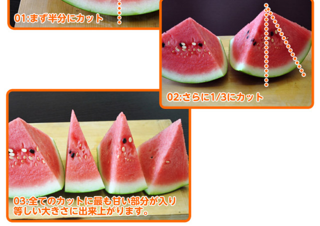 訳あり尾花沢すいか