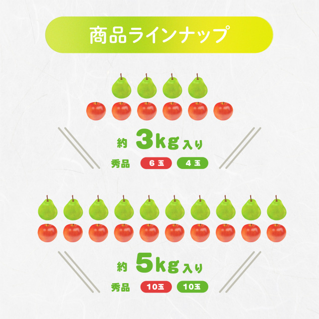 サンふじ・ラフランスセット