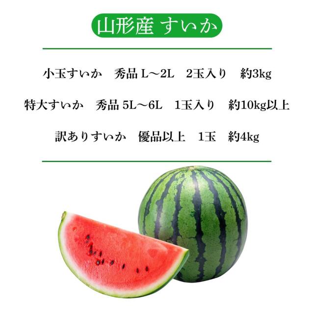 夏すいか
