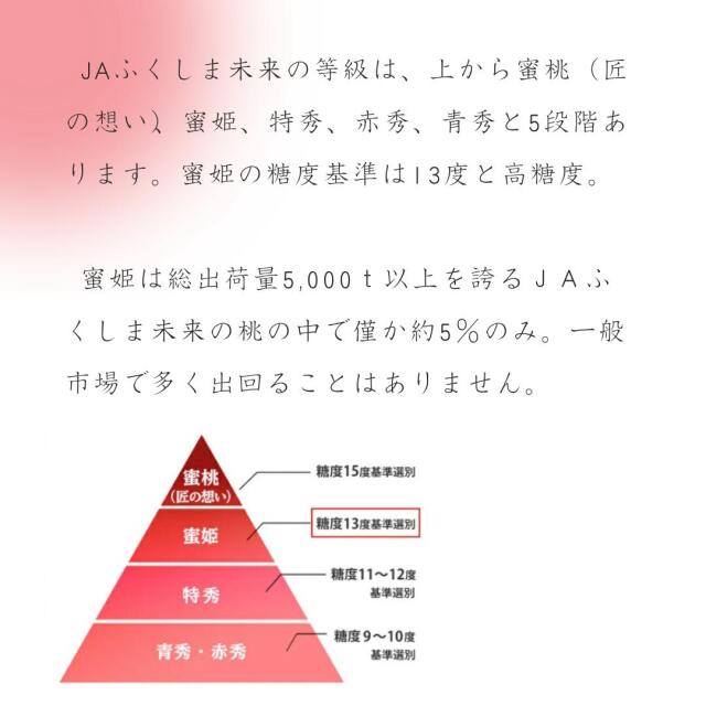 蜜姫