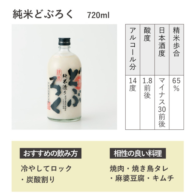 木桝付き】にごり酒・純米どぶろく 720ml 飲み比べ 2本セット