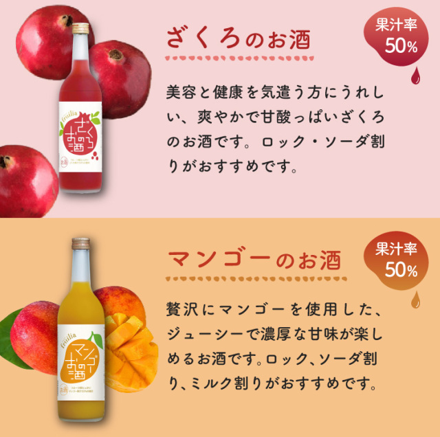 フルリア全種