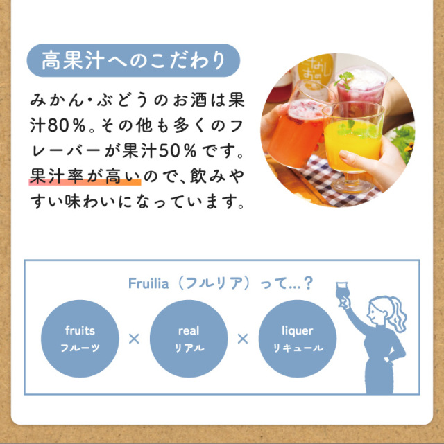 果実酒 飲み比べ 300ml 6種類 ギフト箱入り