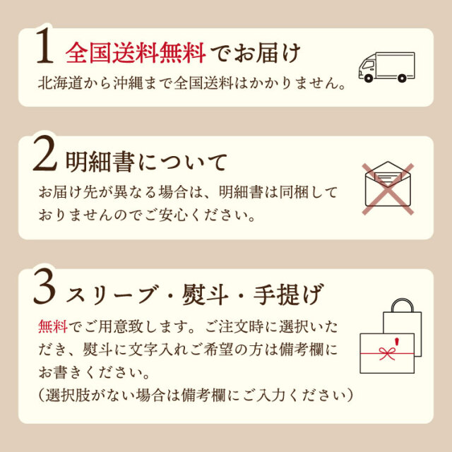 配送について
