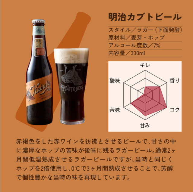 カブトビール