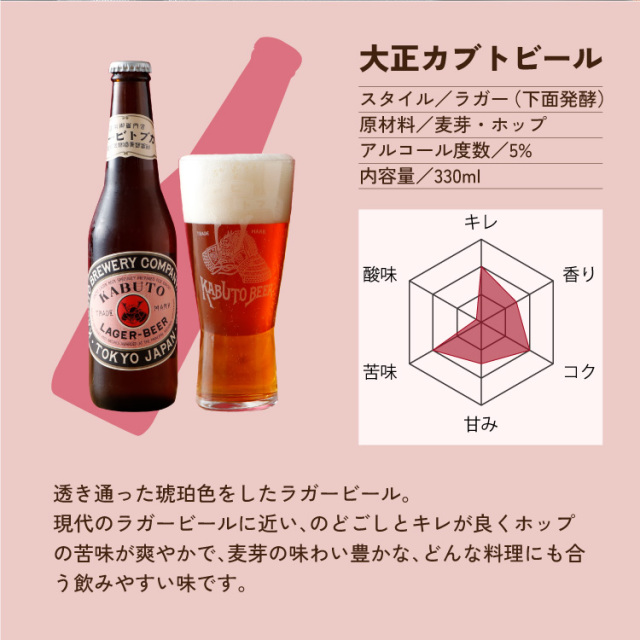 カブトビール