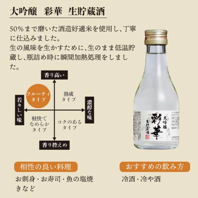 父の日　乾杯