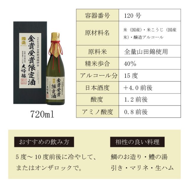 日本酒 金賞受賞 大吟醸 限定酒 化粧箱入り