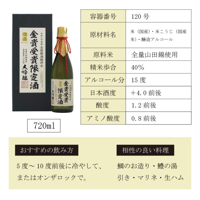 日本酒 金賞受賞 大吟醸 限定酒 化粧箱入り