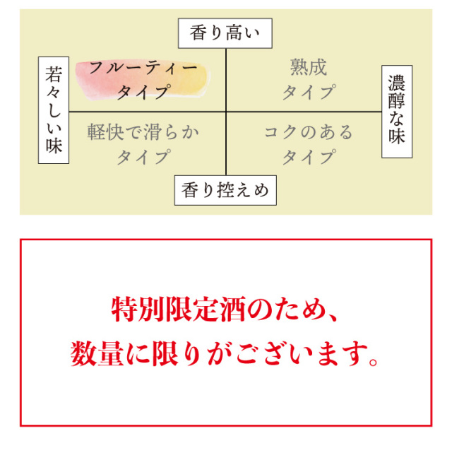 金賞受賞限定酒