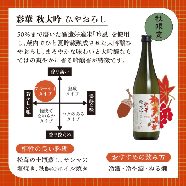 秋ひやおろし　大吟醸　彩華　さいか