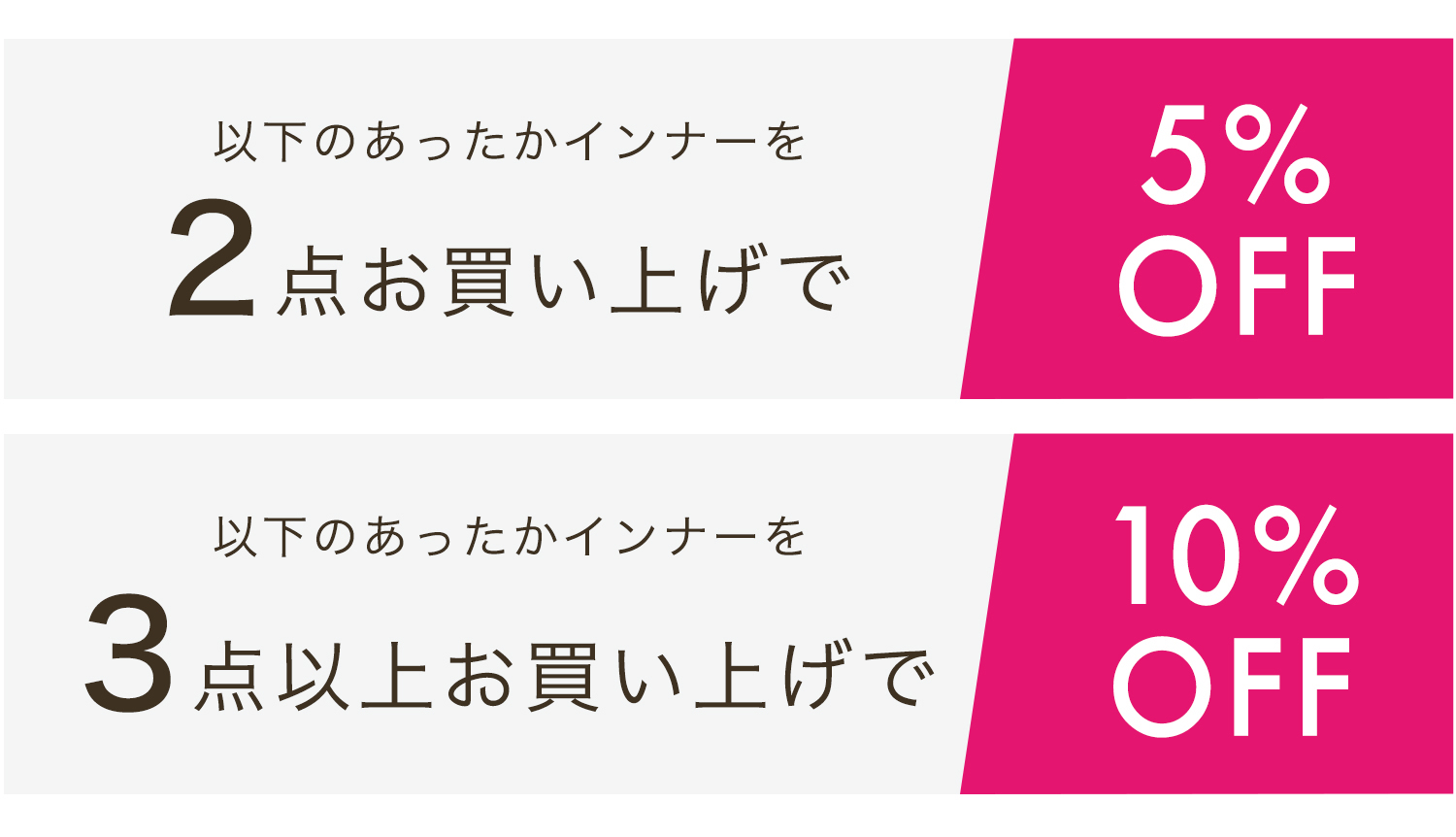 まとめ割OFF率