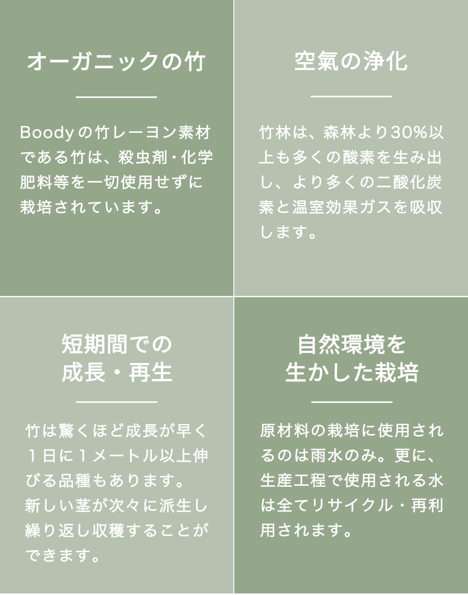 環境に良いわけ４つ