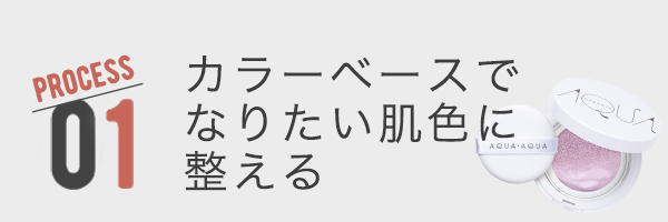 プロセス１