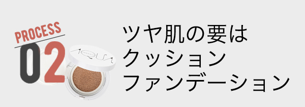 プロセス２