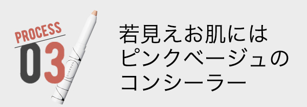 プロセス３