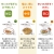 カレールウ,カレールー,オーガニック,有機,無添加,玄米カレー,カレー粉,通販