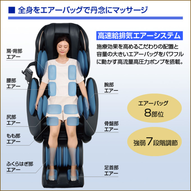 mediXer　プウアボーテ　アームシェイプインナー　LLサイズ mediXer プウアボーテ アームシェイプインナー LLサイズ