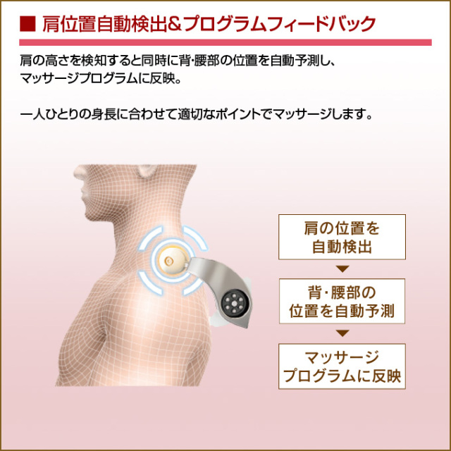 フジ医療器】マッサージチェア M23 AS-R700 BK ブラック【サイバー