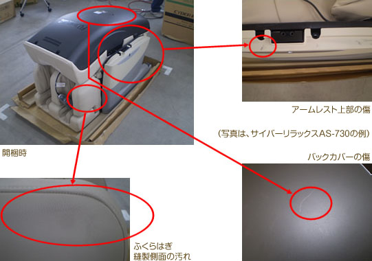 再生品について