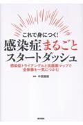 これで身につく！ 感染症まるごとスタートダッシュ 感染症トライアングルと抗菌薬マップで全体像を一気につかむ