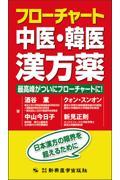 フローチャート中医・韓医漢方薬