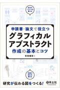申請書・論文で役立つグラフィカルアブストラクト作成の基本とコツ