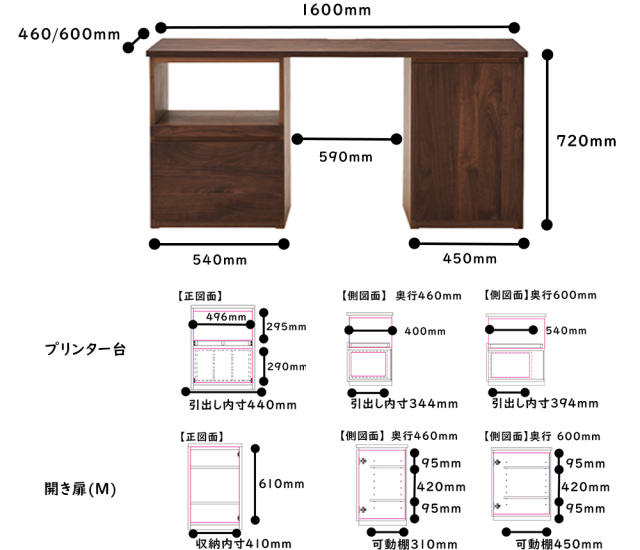 システムデスク 幅1600mm HO－TMR ウォールナット