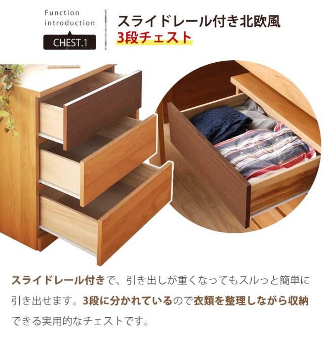 システムベッド　フルセット