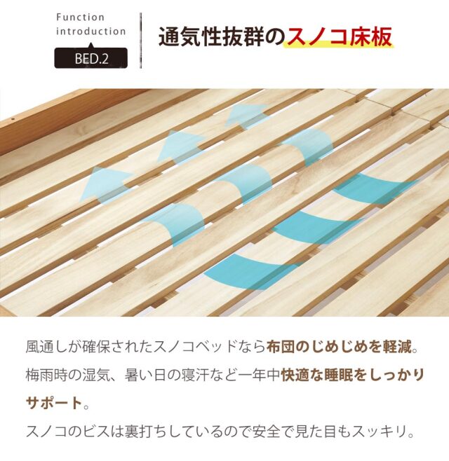 システムベッド　フルセット