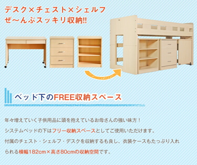 システムベッド