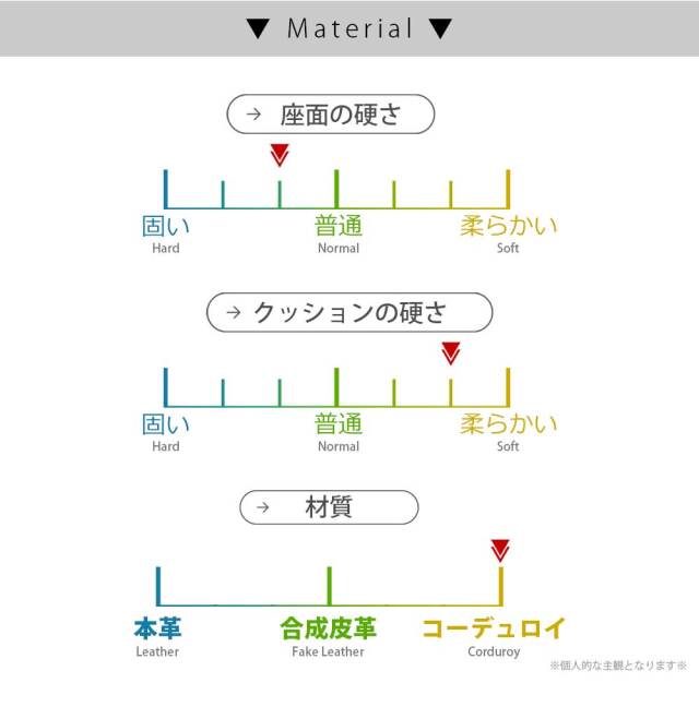 カウチソファセット　(2Px1 + カウチx1 + スツールx1 + クッション小x2 + クッション大x3)