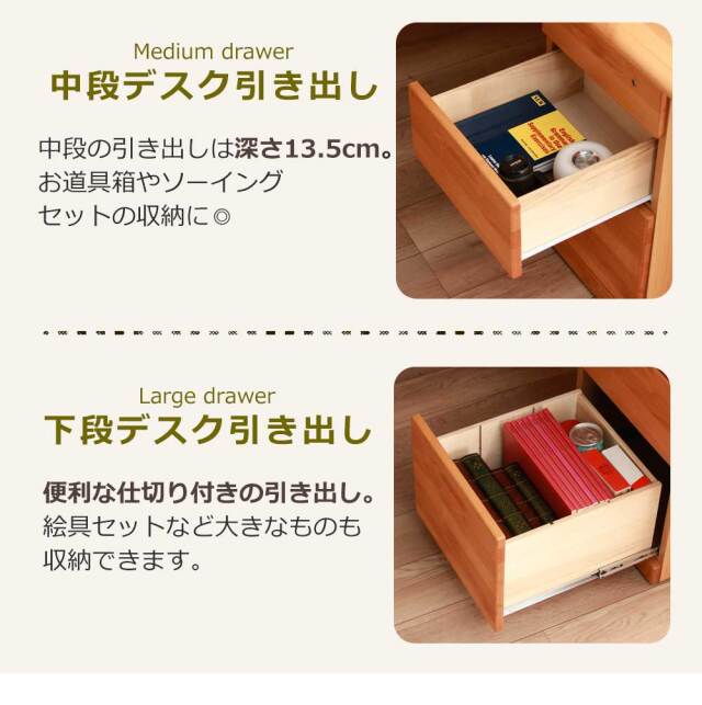 システムベッド　デスクセット