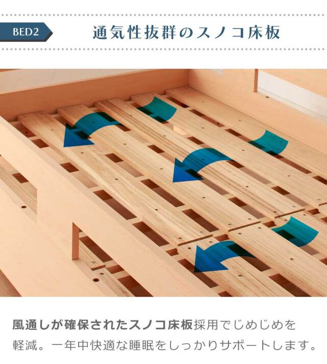 システムベッド　分割可能　4点セット（ベッド + デスク + 書棚2個）