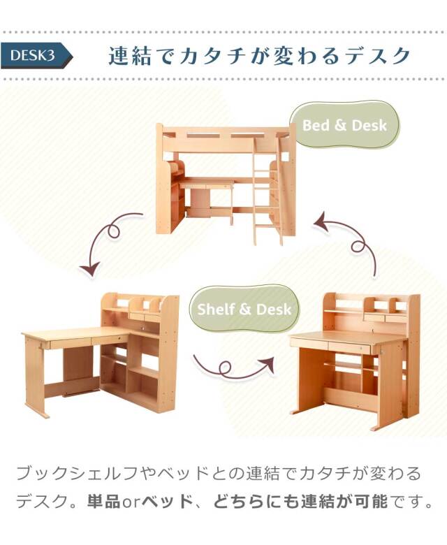システムベッド　分割可能　4点セット（ベッド + デスク + 書棚2個）