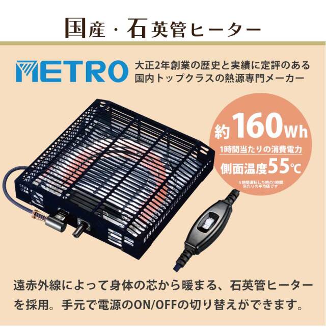 コタツ布団セット　70テーブル　3点セット　（暖卓 / 布団 / 椅子）