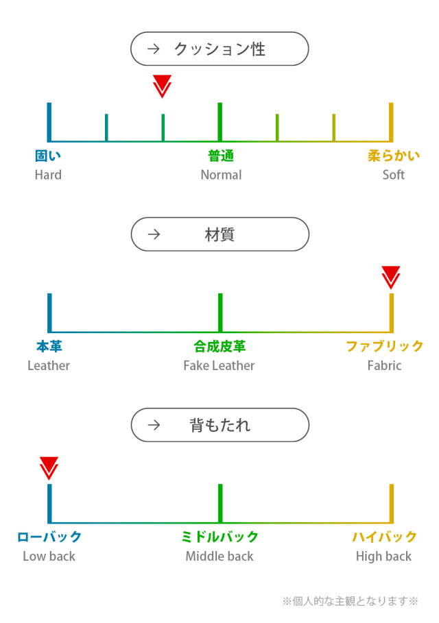ソファ　2Pソファ