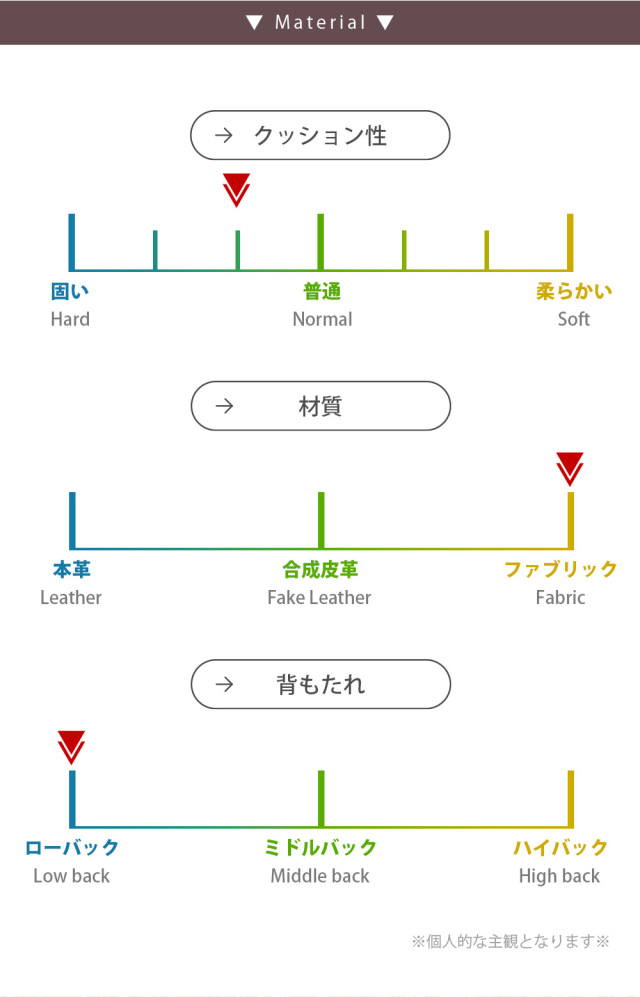 ソファ　2.5Pソファ