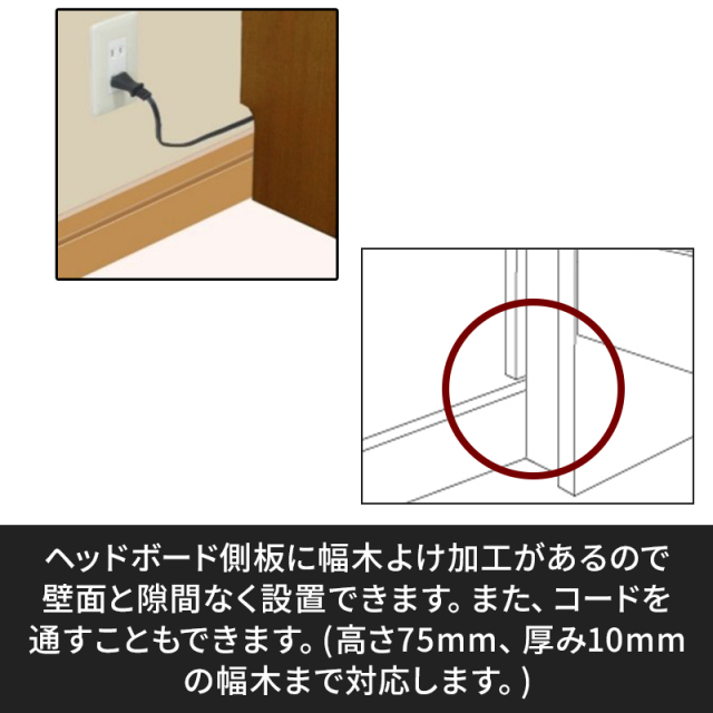 幅木よけ